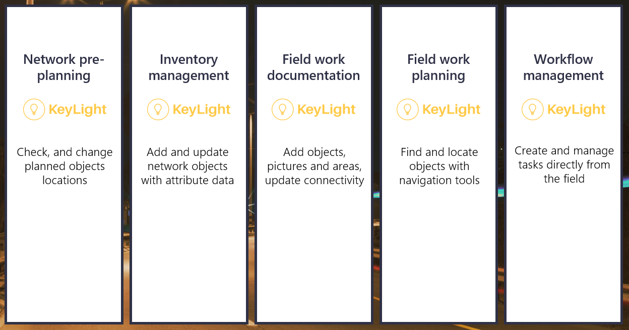 KeyLight_mobile_overview