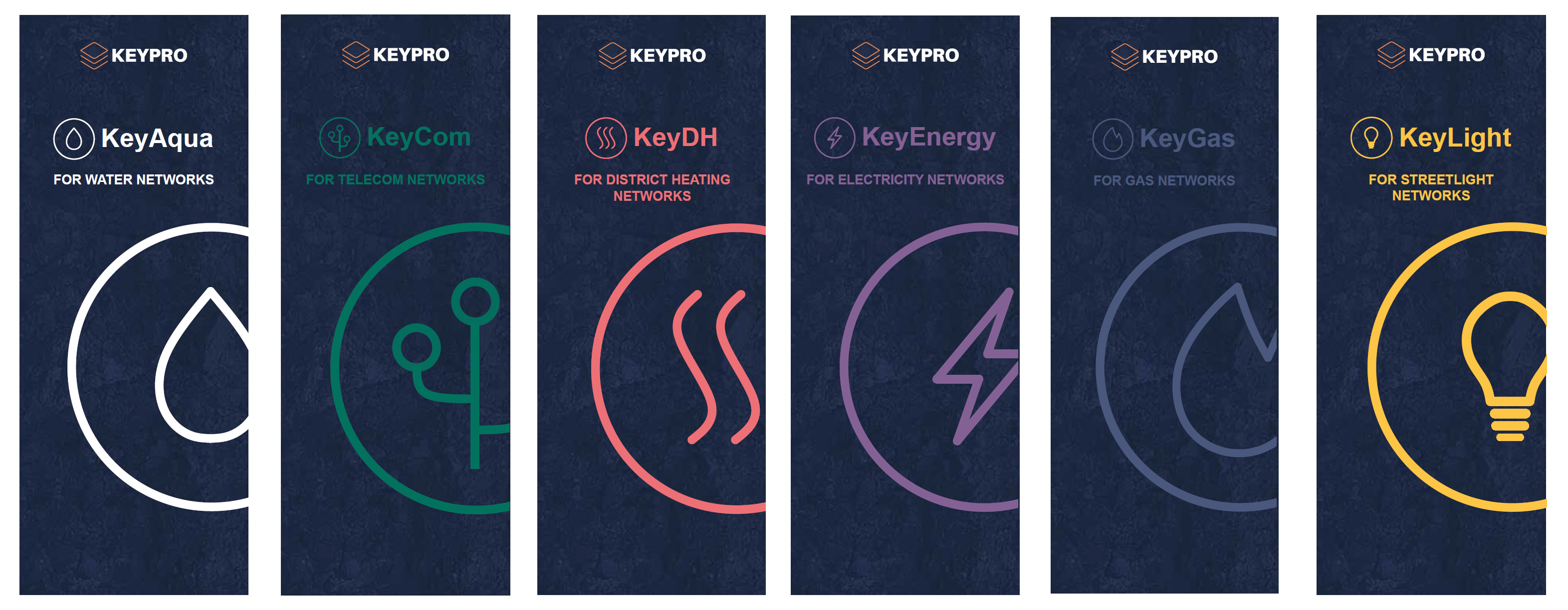 Keypro rollup product line EN